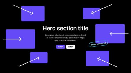 Animacje elementów strony. Wtyczka do WordPressa która „rozumie” responsywność